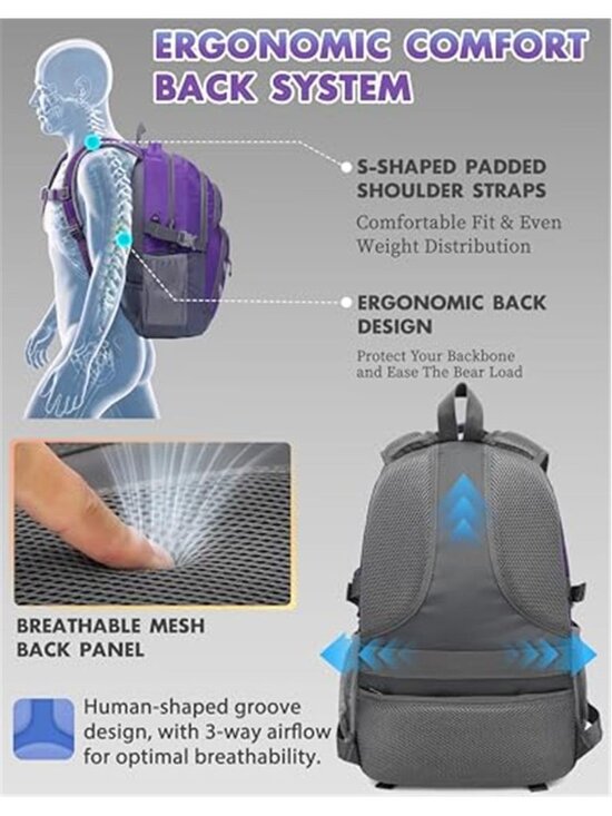 anti theft travel backpack for women Best Amazon Purchases: $25 Anti-Theft Review filter_samsonite-companion-bags along with a wide stardew valley fishing😂 Color:ORANGE